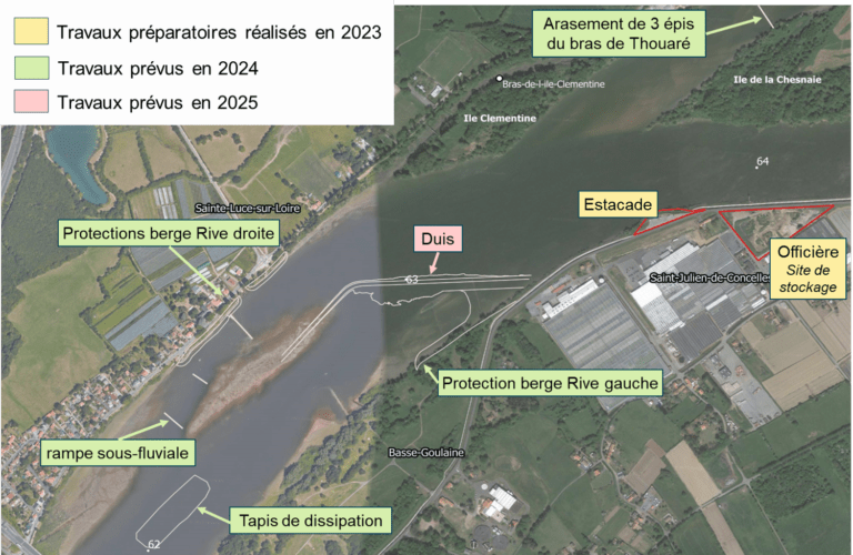 Secteur C : Travaux réalisés et prévus